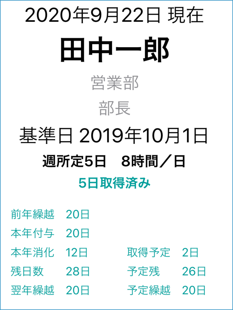 有休ちゃんで有給休暇管理
